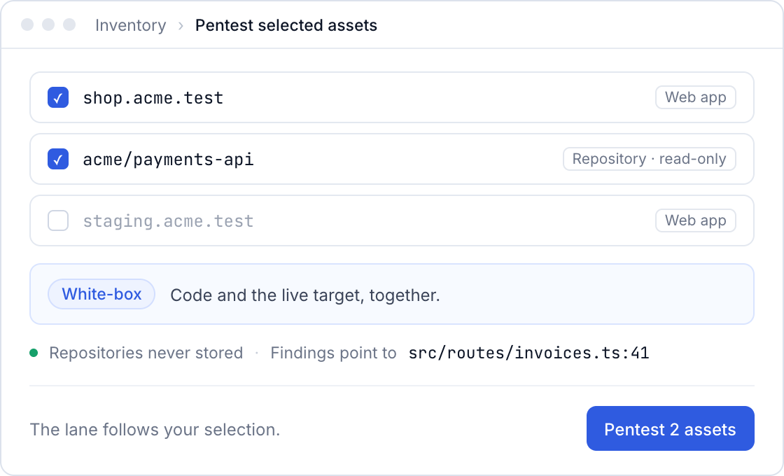 Pentest selected assets from Inventory: shop.acme.test and acme/payments-api (read-only) together, white-box. Findings point to src/routes/invoices.ts:41.
